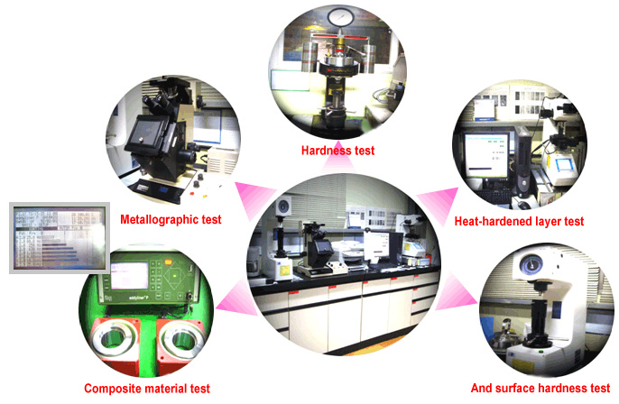 metal heat treatment test 