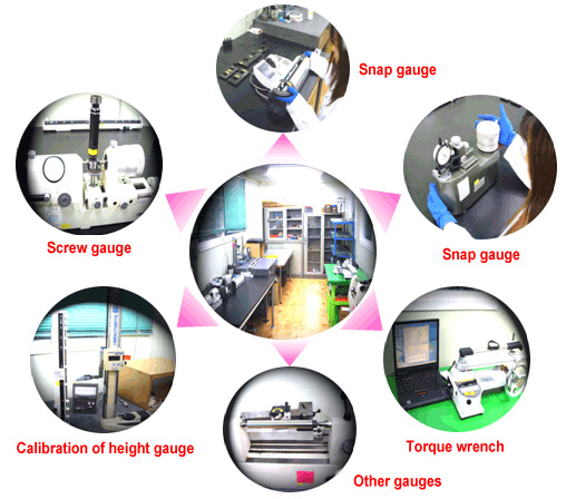 calibration control